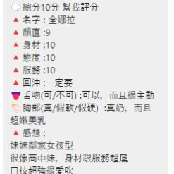 Alternative view of 桃園定點茶 全娜拉 援交