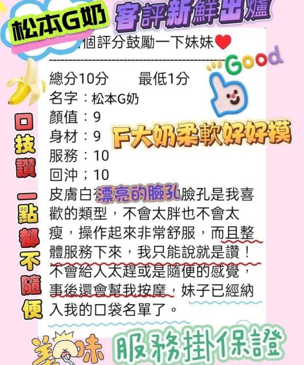 Alternative view of 高雄定點茶 松本G奶 援交