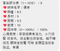 Alternative view of 桃園定點茶 優奈 援交