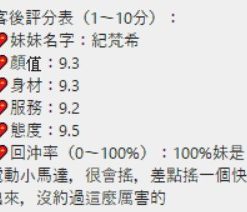 Alternative view of 桃園定點茶 紀梵希 援交