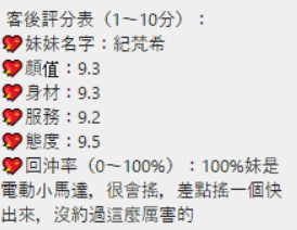 桃園定點茶 紀梵希 援交:圖片 2