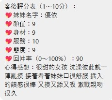 Alternative view of 桃園定點茶 優依 援交