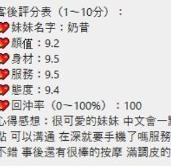 Alternative view of 桃園定點茶 奶昔 援交