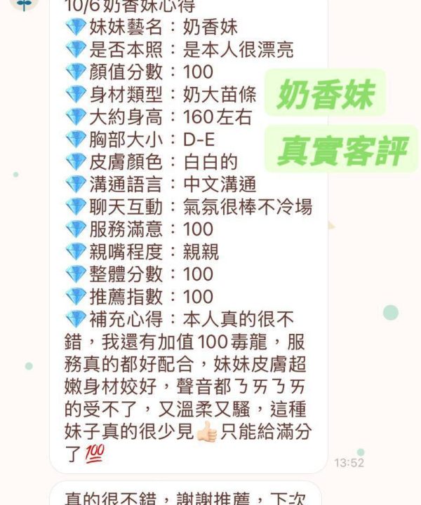 Alternative view of 台南定點茶 奶香妹 援交