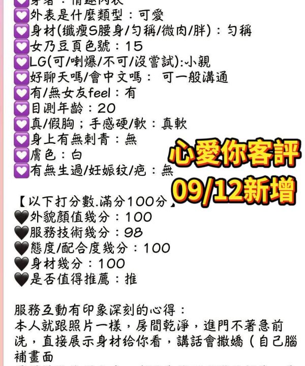 Alternative view of 台南定點茶 心愛你 援交