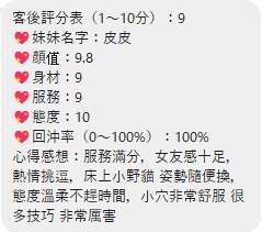 Alternative view of 桃園定點茶 皮皮 援交