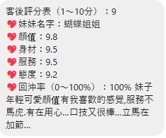 Alternative view of 桃園定點茶 蝴蝶姐姐 援交