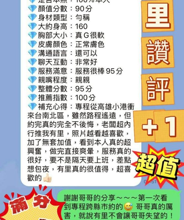 Alternative view of 台南定點茶 有里 援交