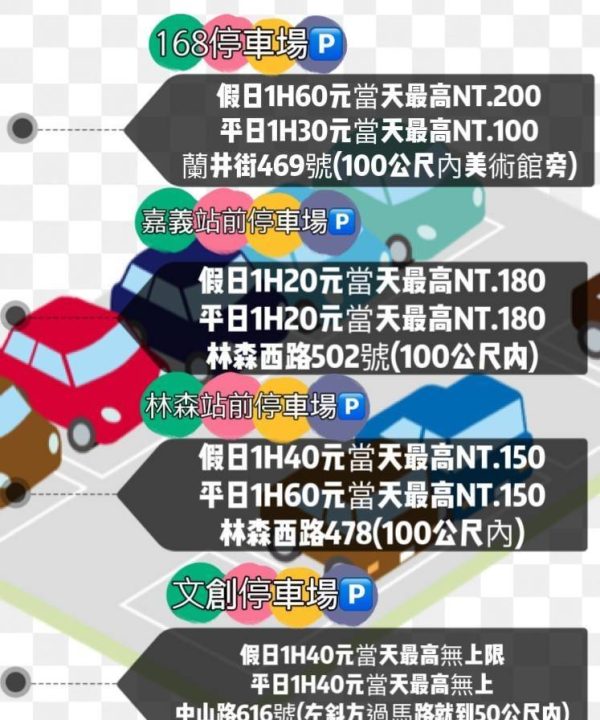嘉義外送/定點茶 以依 援交：圖片 8