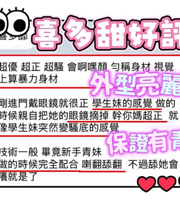 Alternative view of 台中定點茶 喜多甜 援交