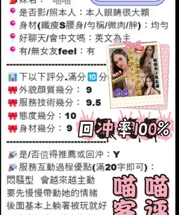 台南定點茶喵喵️：圖片 8