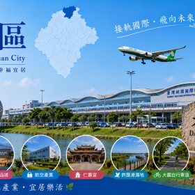 大園區