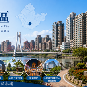 內湖區