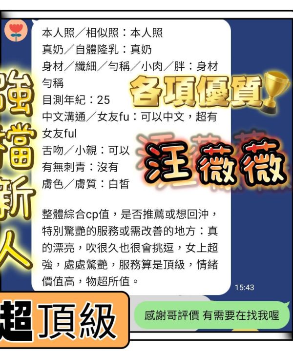 Alternative view of 台南定點茶 汪薇薇 援交