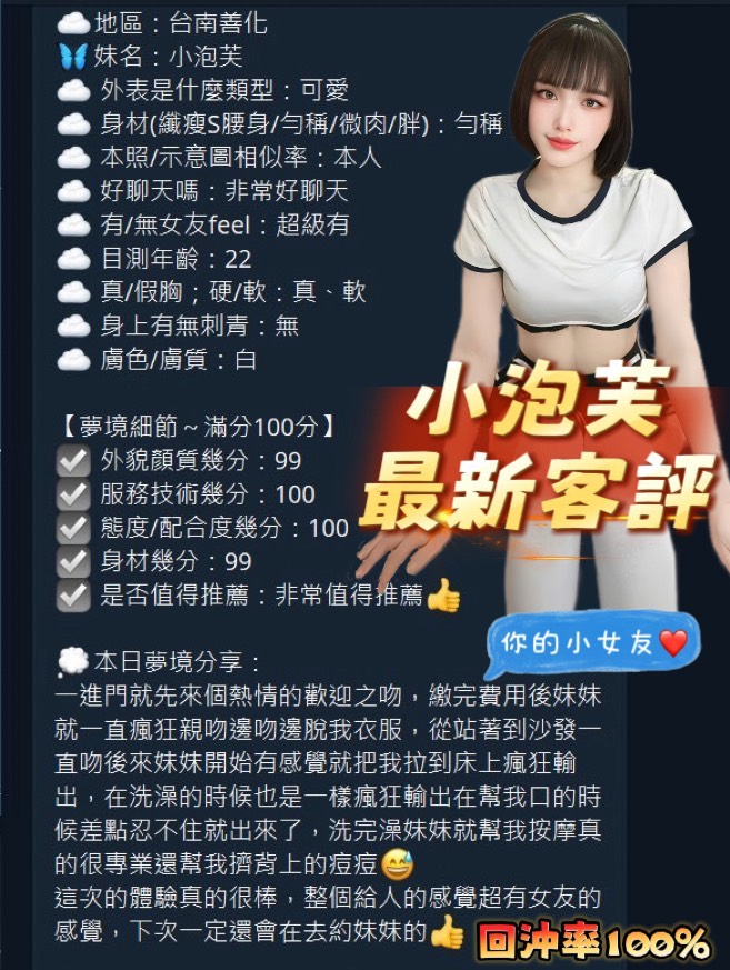 台南定點茶 小泡芙 援交:圖片 3