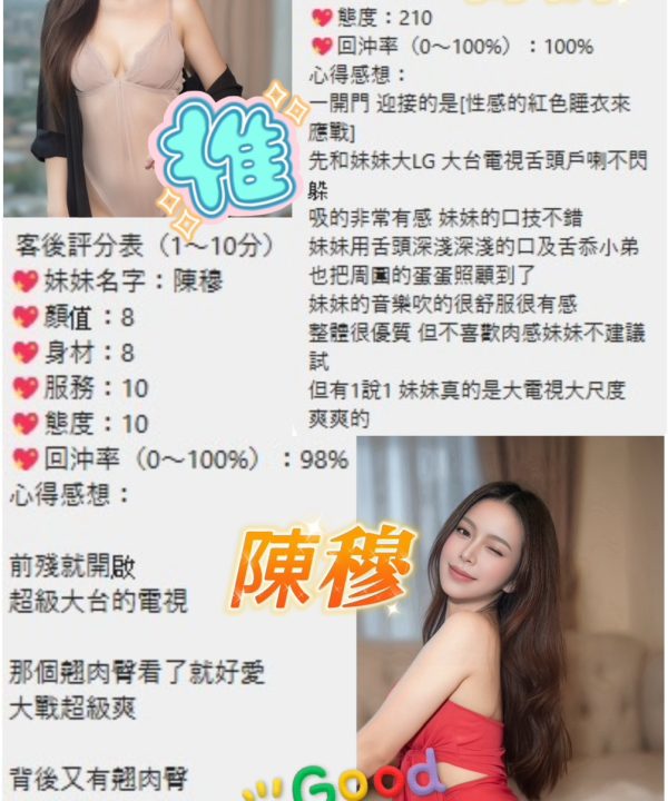 Alternative view of 桃園定點茶 陳穆 援交